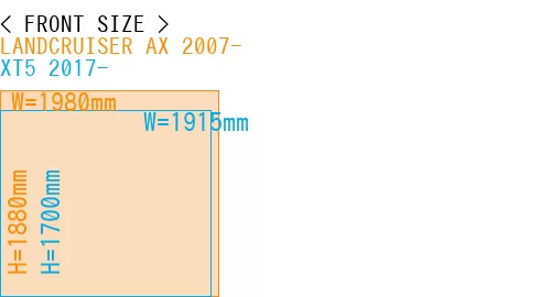#LANDCRUISER AX 2007- + XT5 2017-